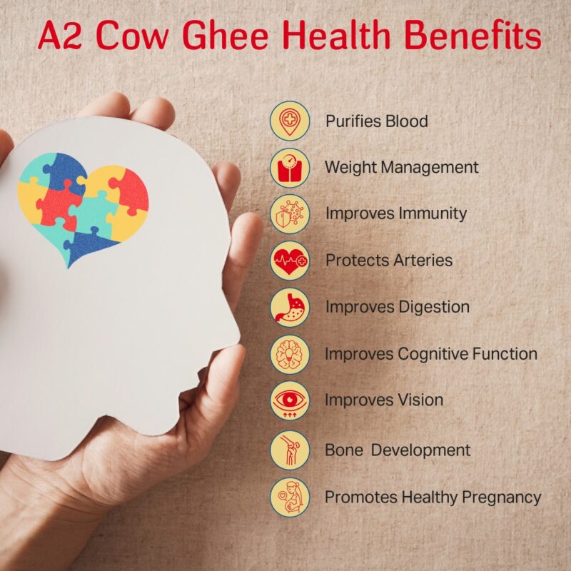 A2 Gir Cow Ghee (500 ml,1L,2L) | Traditional Bilona Method A2 Cow Ghee | Grassfed, Pure and Healthy Desi Cow Ghee (Glass Bottle) - Image 5